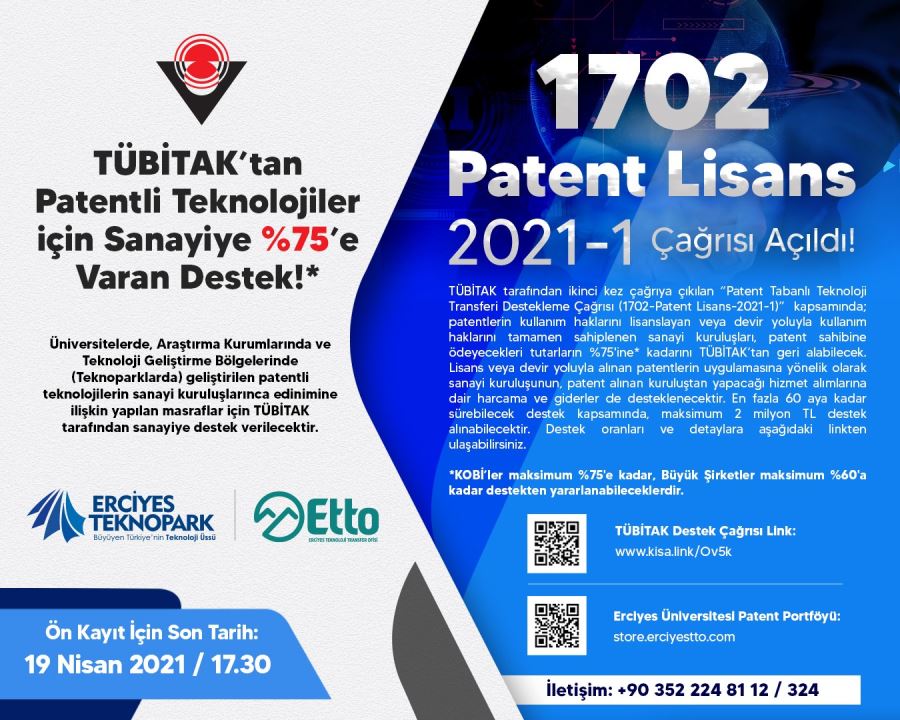 TÜBİTAK’tan Patentli Teknolojiler için Sanayiye %75’e Varan Destek!