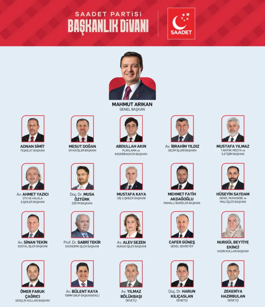 İŞTE ARIKAN